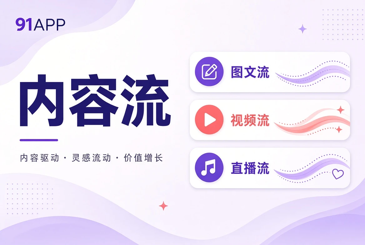 内容流分类导览